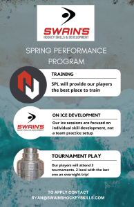 Spring Performance Program